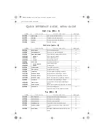 Preview for 5 page of Sagem fax 2306 User Manual