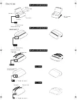 Предварительный просмотр 2 страницы Sagem Fax 2606 User Manual