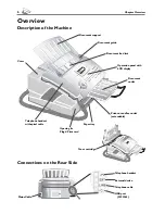 Preview for 6 page of Sagem FAX 3245 User Manual