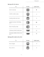 Preview for 26 page of Sagem FAX 4640 User Manual