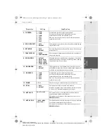 Предварительный просмотр 41 страницы Sagem Fax Laser Pro 345 sms User Manual