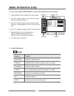 Preview for 15 page of Sagem FLP 3000-X User Manual