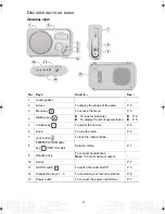 Предварительный просмотр 4 страницы Sagem HL10 User Manual