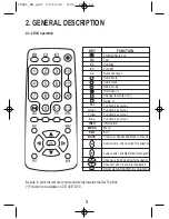 Preview for 10 page of Sagem ITD 58 User Manual