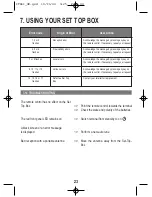 Preview for 30 page of Sagem ITD 58 User Manual