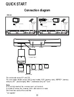 Предварительный просмотр 4 страницы Sagem ITD 66 User Manual