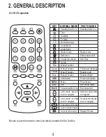 Предварительный просмотр 10 страницы Sagem ITD 66 User Manual