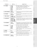 Preview for 37 page of Sagem LASER PRO 344 User Manual