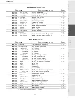 Preview for 33 page of Sagem LASER PRO 346 User Manual