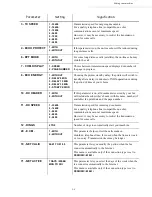 Preview for 42 page of Sagem LASER PRO 346 User Manual