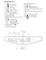 Предварительный просмотр 3 страницы Sagem Laser Pro 351 User Manual