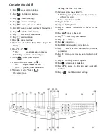 Предварительный просмотр 4 страницы Sagem Laser Pro 351 User Manual