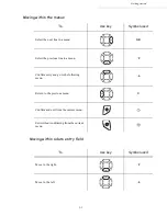 Предварительный просмотр 30 страницы Sagem Laser Pro 351 User Manual