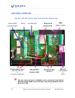 Preview for 16 page of Sagem MA 500+ Series Installation Manual