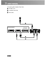 Preview for 14 page of Sagem MDP 1600 User Manual