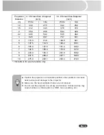 Предварительный просмотр 19 страницы Sagem MDP 1600 User Manual