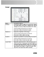 Предварительный просмотр 25 страницы Sagem MDP 1600 User Manual