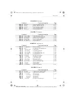 Preview for 31 page of Sagem MF 3430 User Manual