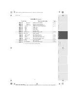 Preview for 32 page of Sagem MF 3430 User Manual