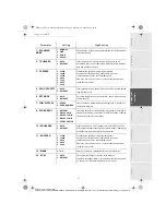 Preview for 40 page of Sagem MF 3430 User Manual