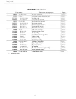 Preview for 33 page of Sagem MF 3505 User Manual