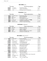 Preview for 35 page of Sagem MF 3505 User Manual