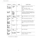 Preview for 41 page of Sagem MF 3505 User Manual