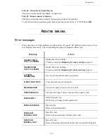 Preview for 96 page of Sagem MF 3505 User Manual