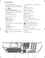 Preview for 3 page of Sagem MF 3610 SMS User Manual