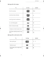 Preview for 24 page of Sagem MF 3610 SMS User Manual