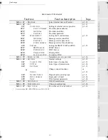 Preview for 29 page of Sagem MF 3610 SMS User Manual