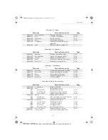 Preview for 31 page of Sagem MF 3720 User Manual