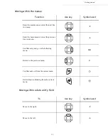 Preview for 44 page of Sagem MF 3725 User Manual