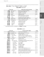 Preview for 47 page of Sagem MF 3725 User Manual