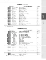 Preview for 49 page of Sagem MF 3725 User Manual