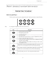 Preview for 50 page of Sagem MF 3725 User Manual