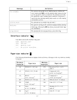 Preview for 102 page of Sagem MF 3725 User Manual