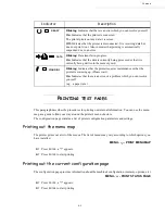 Preview for 104 page of Sagem MF 3725 User Manual