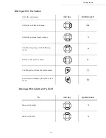 Preview for 46 page of Sagem MF 3760 User Manual