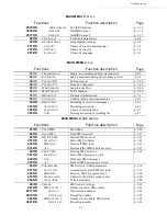 Preview for 50 page of Sagem MF 3760 User Manual