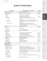 Preview for 55 page of Sagem MF 3760 User Manual