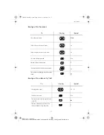 Предварительный просмотр 22 страницы Sagem MF 3850 User Manual