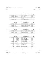 Предварительный просмотр 26 страницы Sagem MF 3850 User Manual