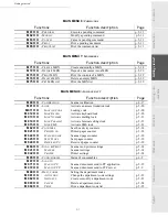 Preview for 35 page of Sagem MF 4690N User Manual