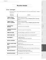 Preview for 121 page of Sagem MF 4690N User Manual