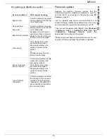 Preview for 83 page of Sagem MF 5462 Instruction Booklet