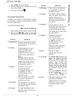 Preview for 32 page of Sagem MF 5481 Instruction Booklet