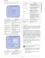 Preview for 60 page of Sagem MF 5481 Instruction Booklet