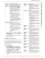 Preview for 45 page of Sagem MF 6990dn User Manual