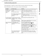 Preview for 116 page of Sagem MF 6990dn User Manual